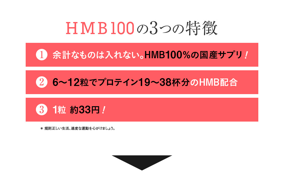 HMB100の3つの特徴