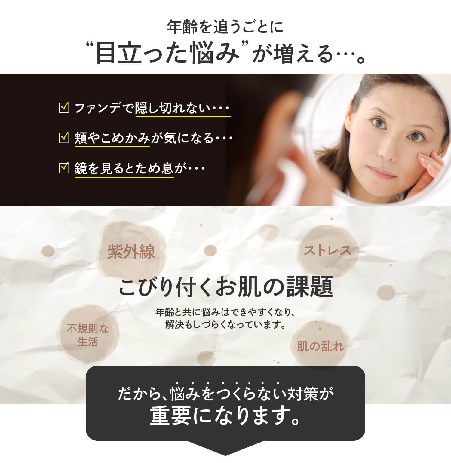 しみ、黒ずみ、しわなどの悩み