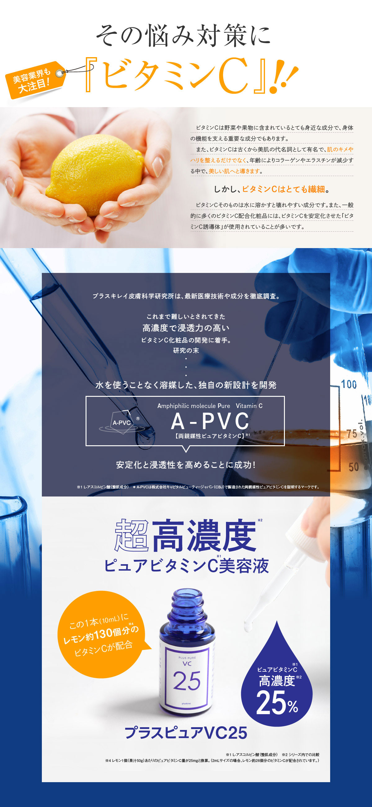 その悩み対策にビタミンC