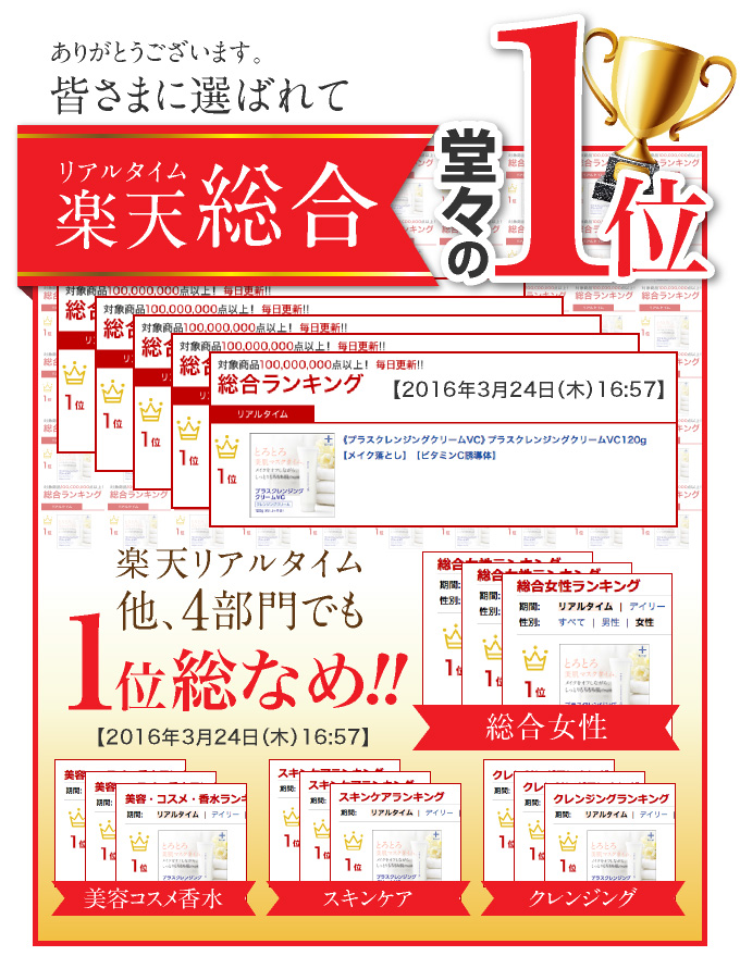 楽天ランキング