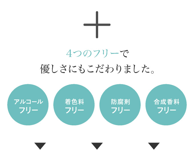 4つのフリーで優しさにもこだわりました