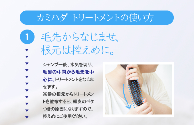 カミハダトリートメントの使い方1